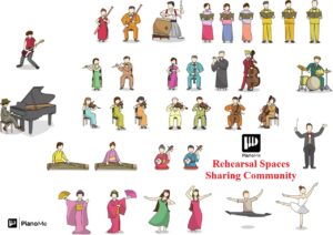 Illustration mit verschiedenen Musikern, Sängern und Tänzern in bunten Outfits, die unterschiedliche Instrumente spielen oder tanzen, begleitet von dem Text »Rehearsal Spaces Sharing Community« und dem Logo von PianoMe.